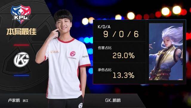 就是在这里 就是在这里